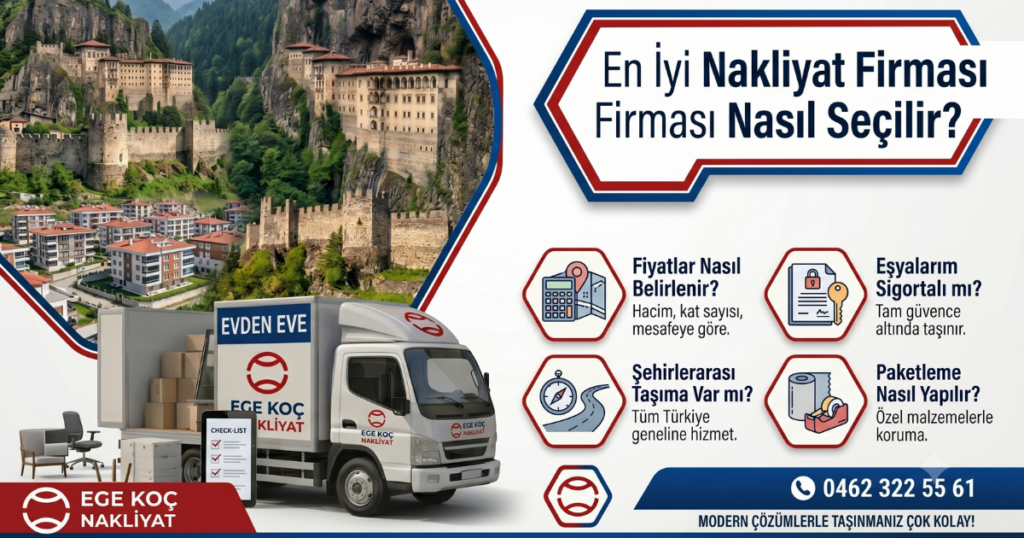 En İyi Nakliyat Firması Nasıl Seçilir? Müşteri Memnuniyeti ve Referanslar